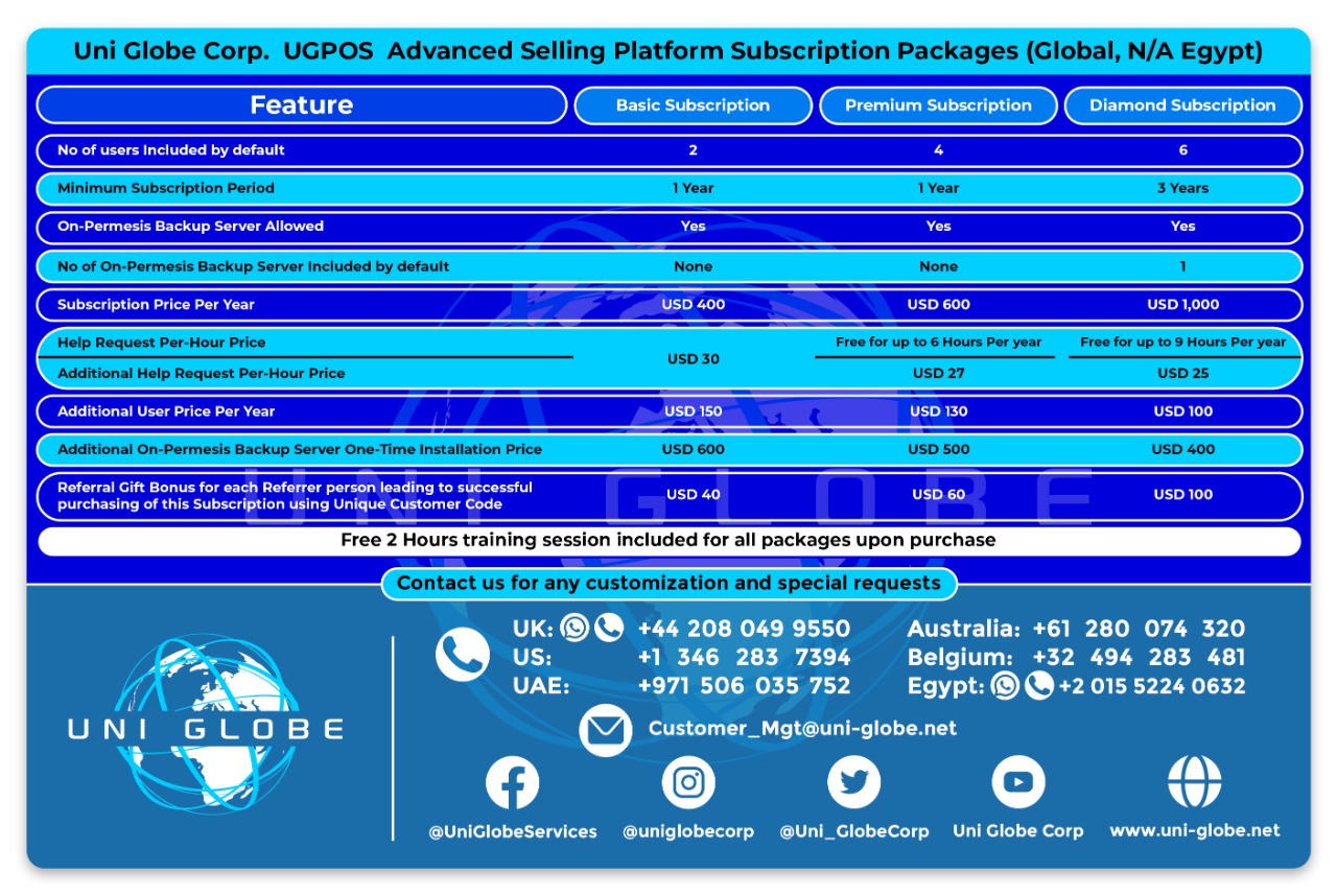 UGPOS Subscription Packages Global – NA Egypt